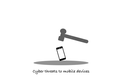 cyber threats to mobile devices